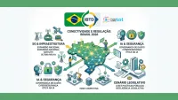 Imagem principal do artigo Além do Óbvio: O Cabo de Guerra Regulatório que Define o Futuro da Conectividade no Brasil